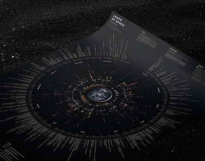 Кучеров признан первой звездой матча «Тампа» — «Вегас», Василевский — второй